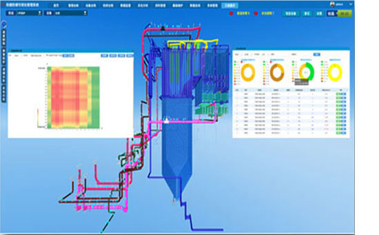 智慧电厂锅炉防磨防爆管理系统